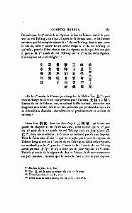 JOURNAL ASIATIQUE PAR J. CANTINEAU 1927_000150